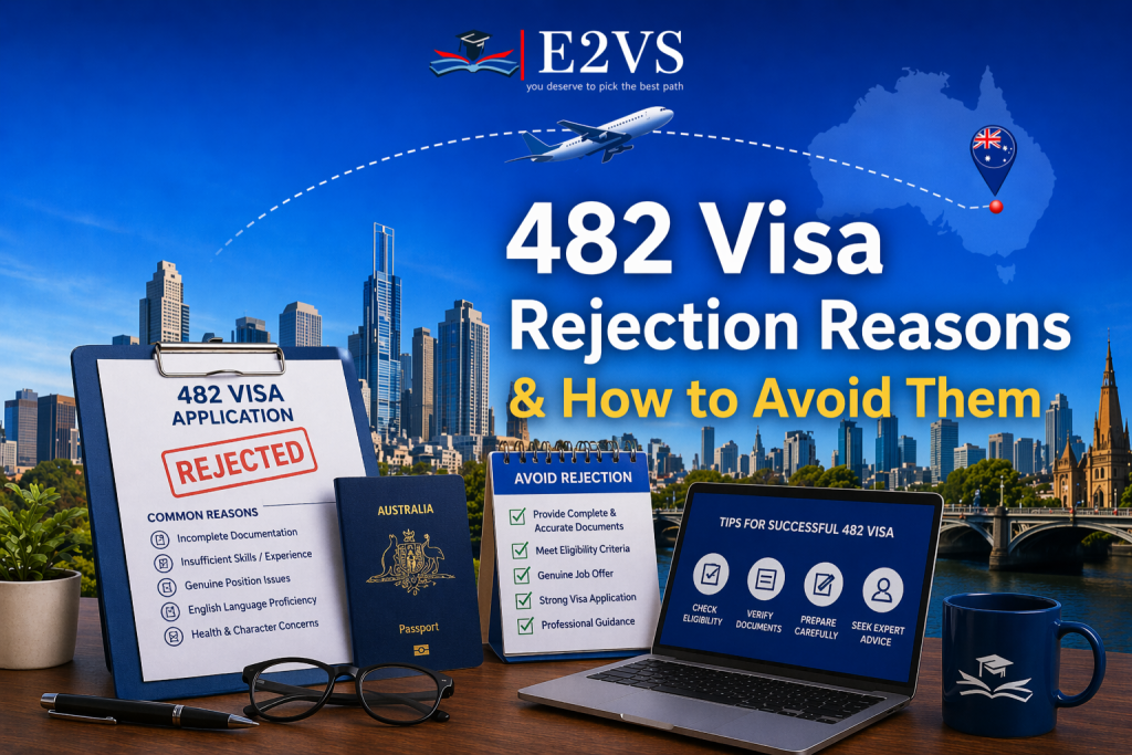 482 visa rejection reasons and how to avoid them with checklist and document verification