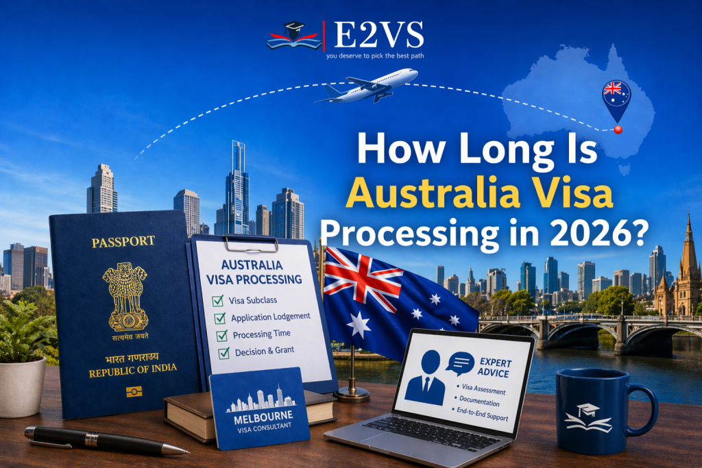 Australia visa processing time 2026 with passport, Melbourne skyline, and visa consultation setup
