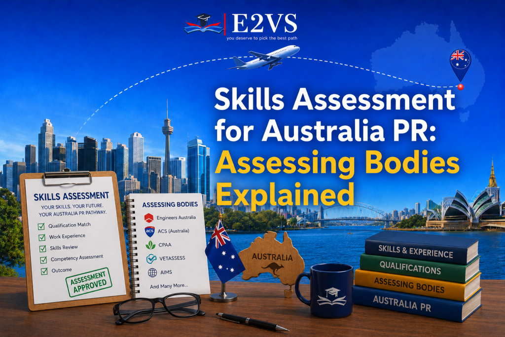 Featured image for Skills Assessment for Australia PR showing Australian skyline, assessing bodies checklist, PR pathway documents, and E2VS branding.