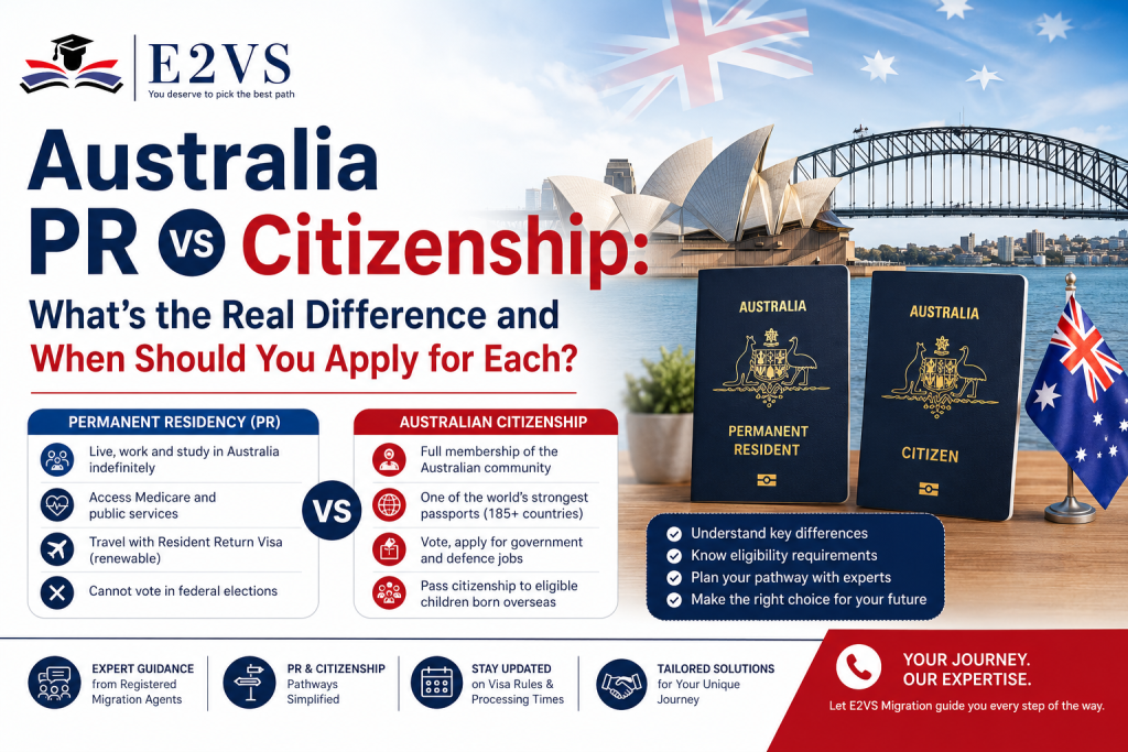 Australia PR vs Citizenship comparison showing key differences between Australian Permanent Residency and Australian Citizenship, including benefits, eligibility, travel rights, and application pathways.