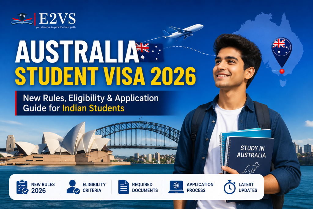 Australia Student Visa 2026 for Indian Students featuring new visa rules, eligibility requirements, application process, required documents, Sydney Opera House, and an Indian student preparing to study in Australia.