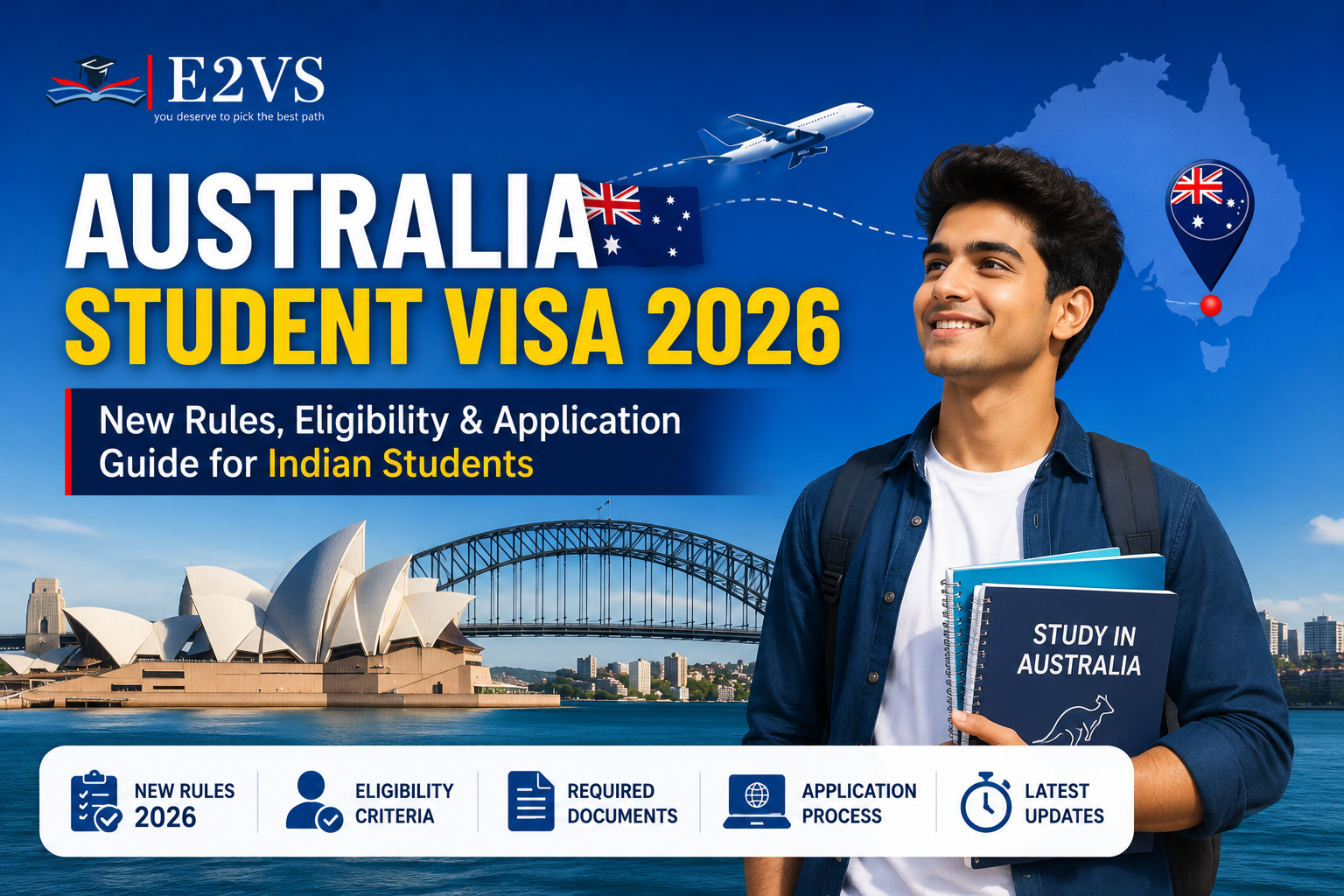 Australia Student Visa 2026: New Rules, Eligibility & Application Guide for Indian Students