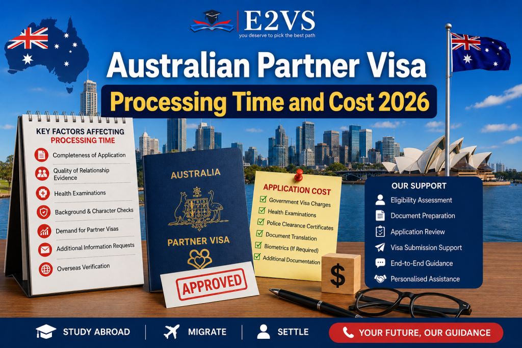 Australian Partner Visa processing time and cost 2026 with application requirements and visa support