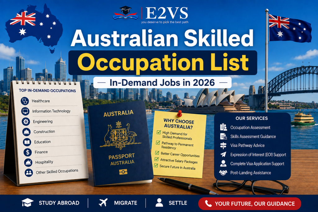 Australian Skilled Occupation List showing in-demand jobs in Australia for 2026